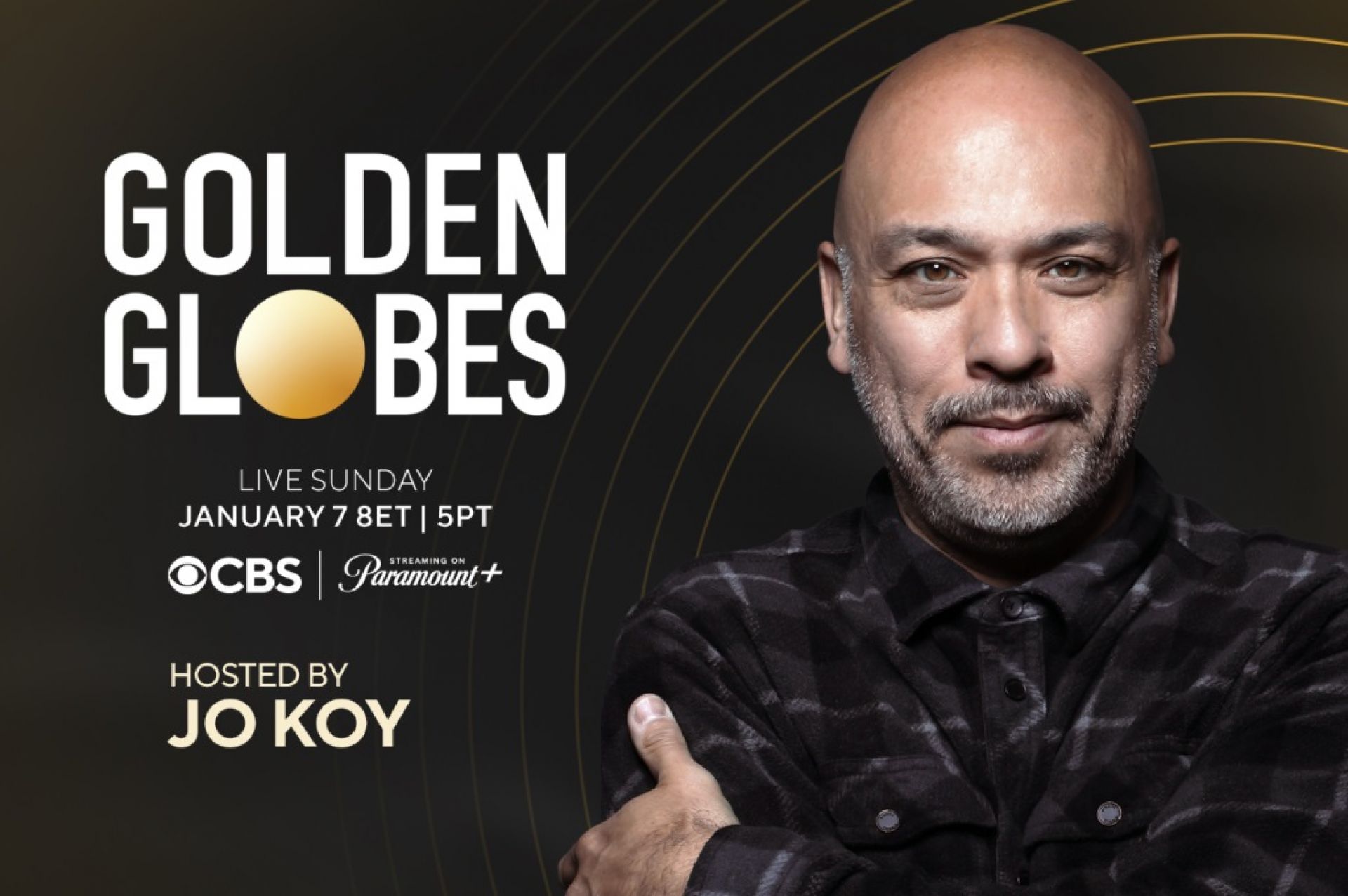 81st Golden Globe Awards