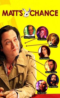Matts Chance